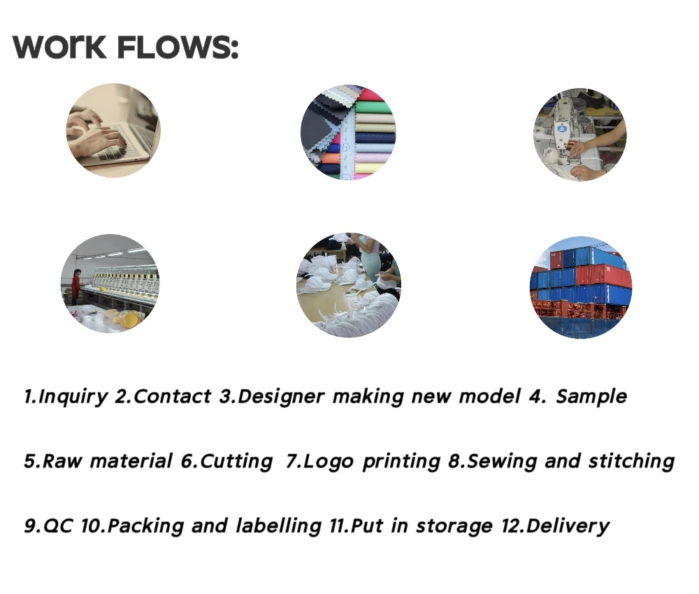 Production Process For Custom Metal Closure Cap